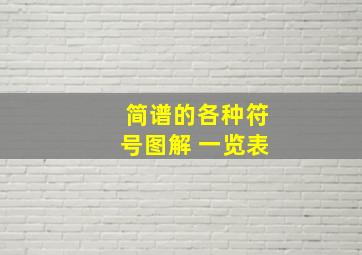 简谱的各种符号图解 一览表